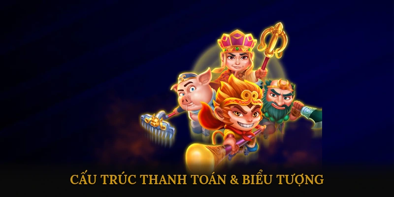 Cấu Trúc Thanh Toán & Biểu Tượng